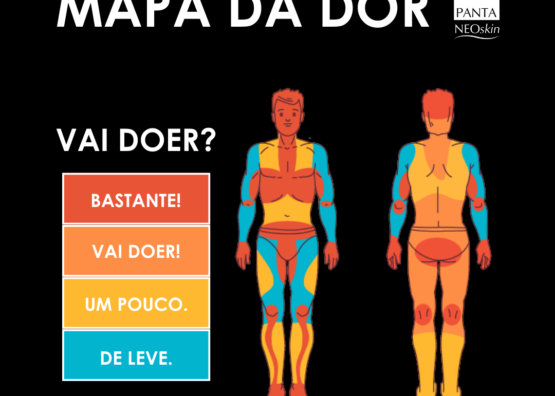 mapa da dor